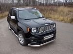 ТСС Защита передняя нижняя (овальная) 75х42 мм JEEP Renegade 15-